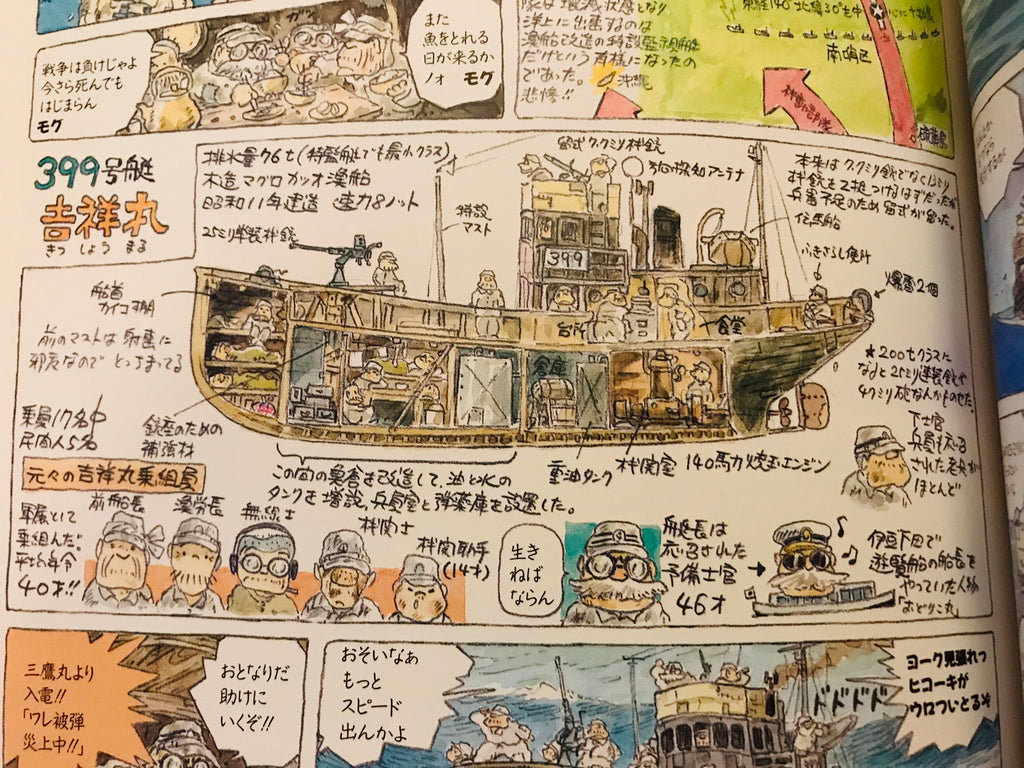 Hayao Miyazaki's Daydream note by Hayao Miyazaki. Artbook. Ghibli.