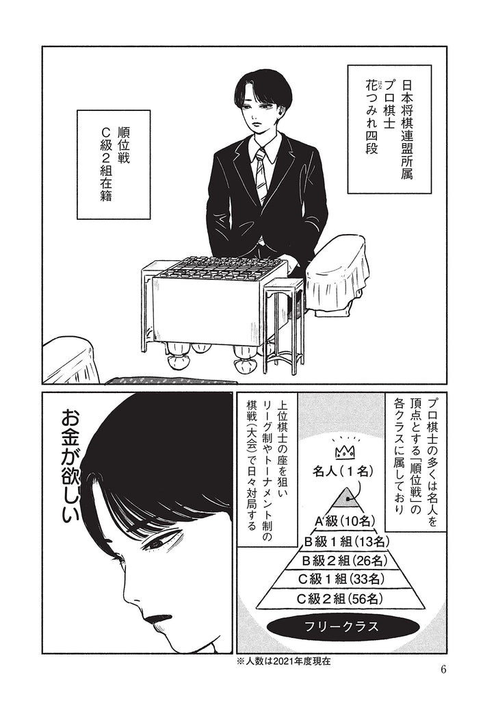 Hanayodan to Issho 花四段といっしょVol.1 by Masumura Jushichi. Manga. Shogi. Japon. GiantBooks.
